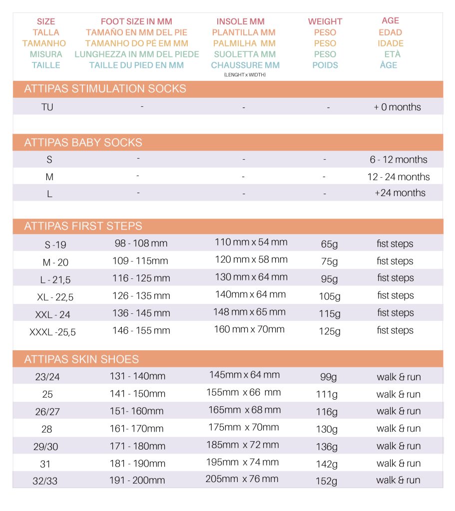 Attipas Fruity Yellow